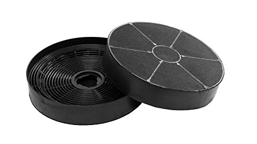 Keenberk Miz 0023 (1286194) – Filtro Alternativo Di Ricambio Per Cappe Aspiranti Respekta – Filtro Ai Carboni Attivi – Filtro Al Carbone – Filtro Anti