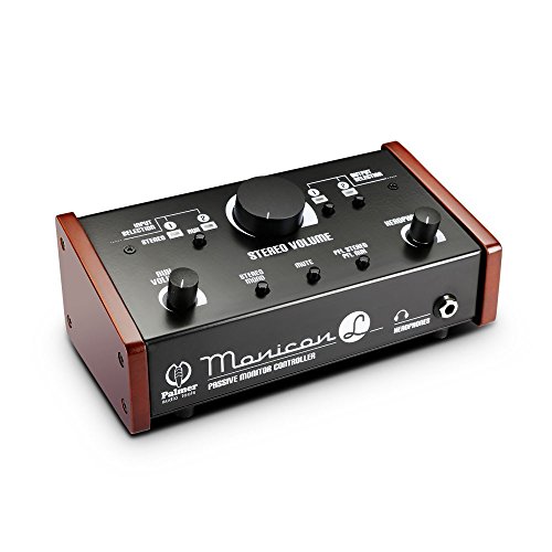 Palmer Monicon® L - Controller Monitor Passivo