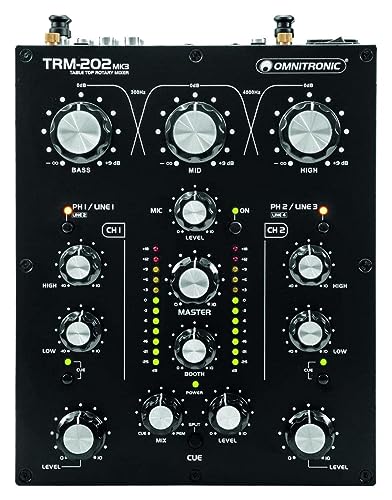 Omnitronic, Trm-202Mk3 2-Channel Rotary Mixer
