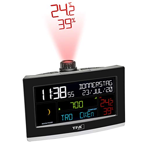 Tfa Dostmann Sveglia A Proiezione Wlan View Show, 35.8002.01, Con Proiezione Dell'Ora, Sveglia, View App Gratuita, Timer Sonno Breve, Clima Ambiente,