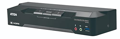 2-Port 4K Displayport Dual