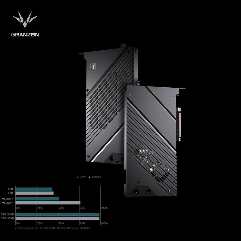 Bykski Gpu Water Block Per Colorato Igame Geforce Rtx 4090 Vulcan/Neptune/Advanced Oc Vga Cooler, Copertura Completa, Gbn-Ig4090Vxoc