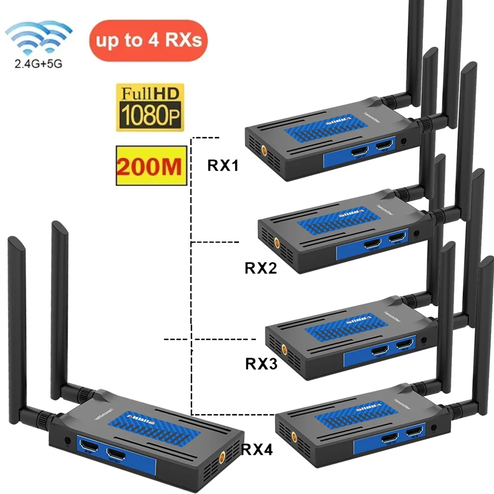 Kit Extender Wireless Trasmettitore E Ricevitore Wireless Da 5.8Ghz Per Pc Dslr Camera Laptop To Tv Monitor