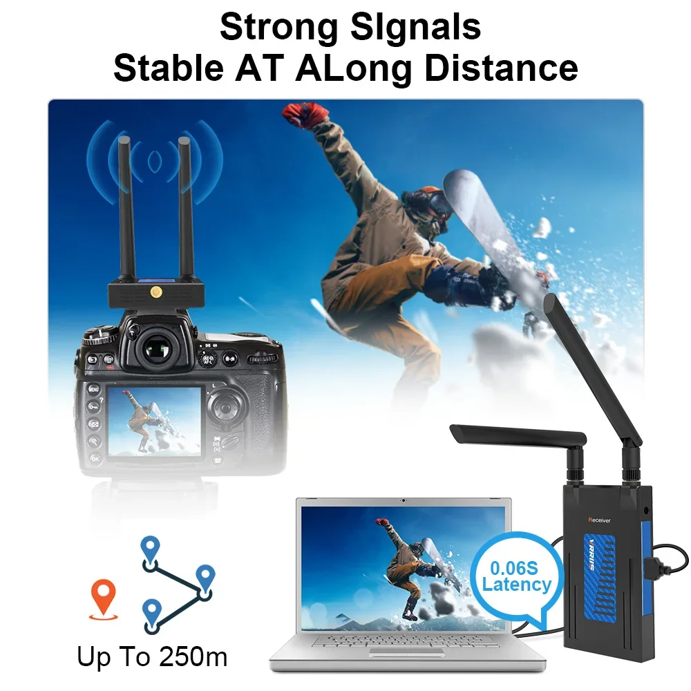 200M Wireless Hdmi Extender Trasmettitore Video Ricevitore Splitter Schermo Per Yolobox Pro Live Streaming Ps4 Fotocamera Pc A Tv