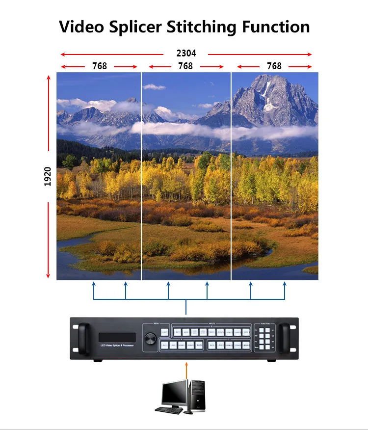 Ams-Sc359 Led Video Wall Seamless Switching Splicing Digital Control Led Video Processor