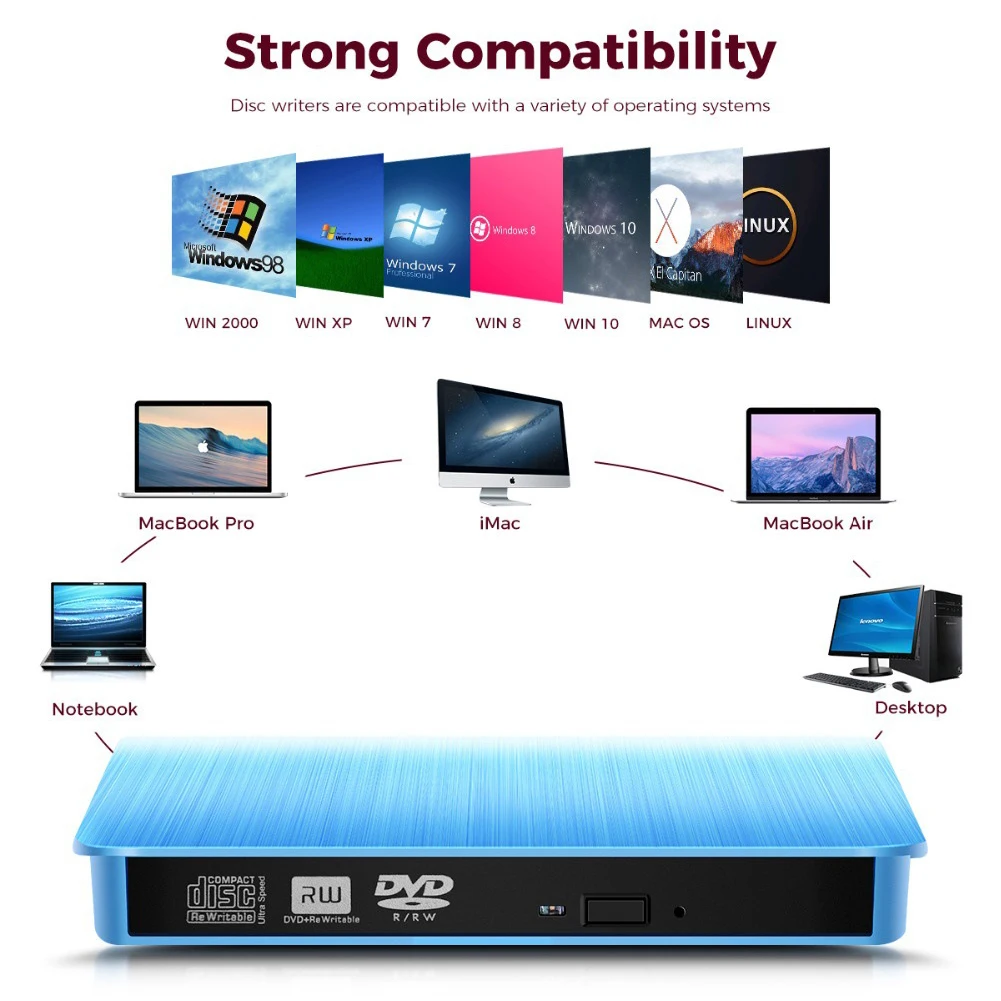 Lettore Dvd Portatile Scrittore Lettore Dvd Rom Universale Per Laptop