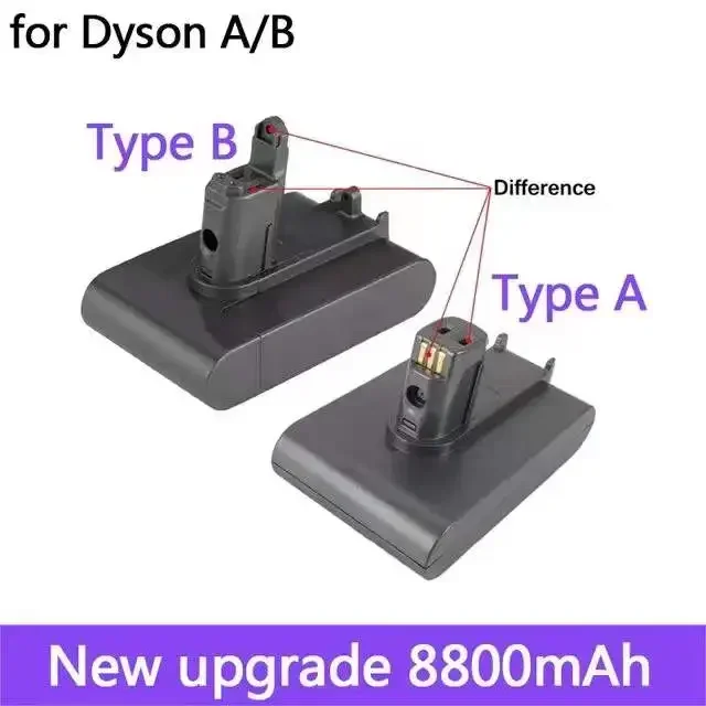 Per Dyson 21.2V 28000Mah Tipo A/B Batteria Sottovuoto Agli Ioni Di Litio Per Dyson Dc35 Dc45 Dc31 Dc34 Dc44 Dc31 Animal Dc35 Animal
