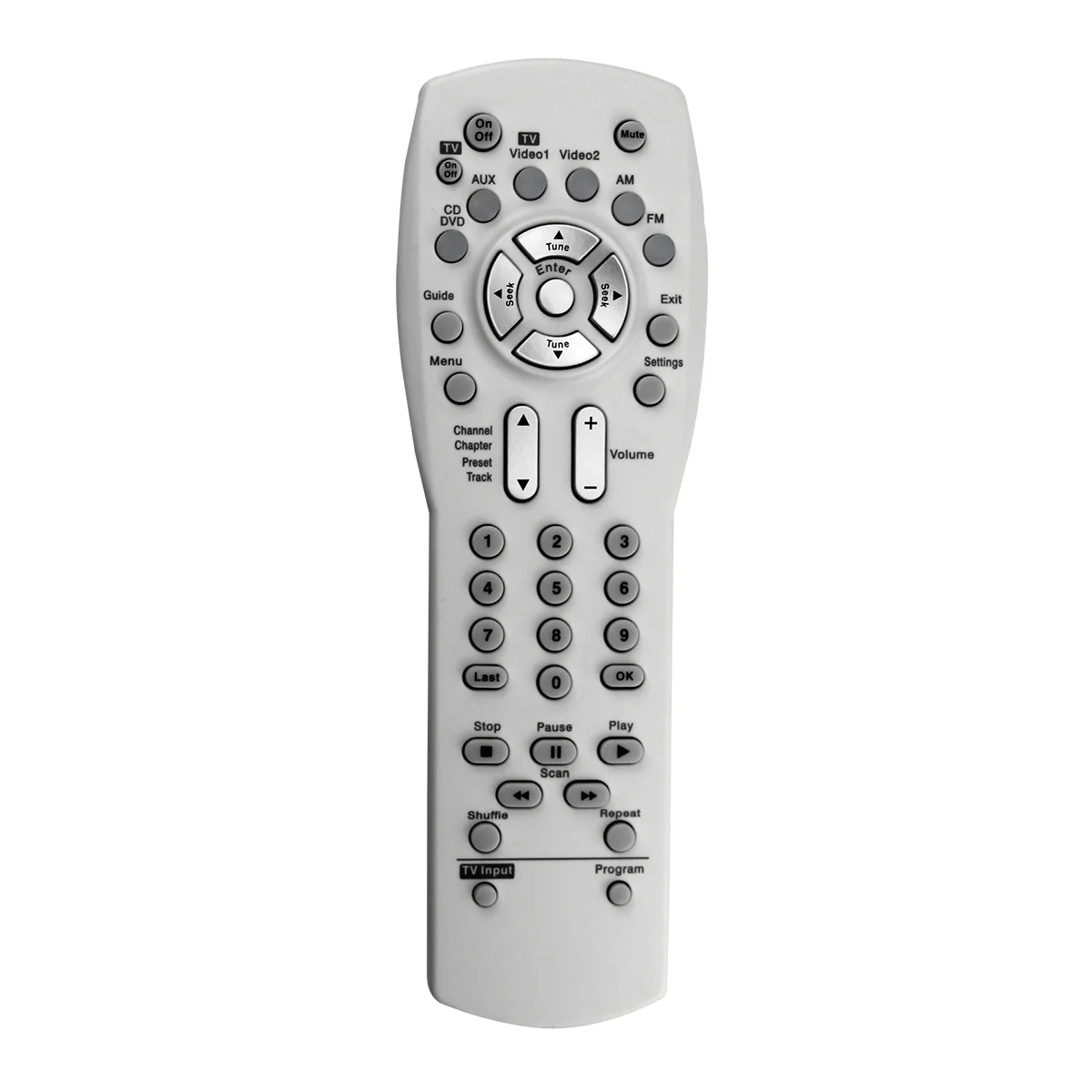 Telecomando Sostitutivo Per Ricevitore Av Bose Serie 321 I/Video [Funziona Solo Con La Serie I Di Bose 321]