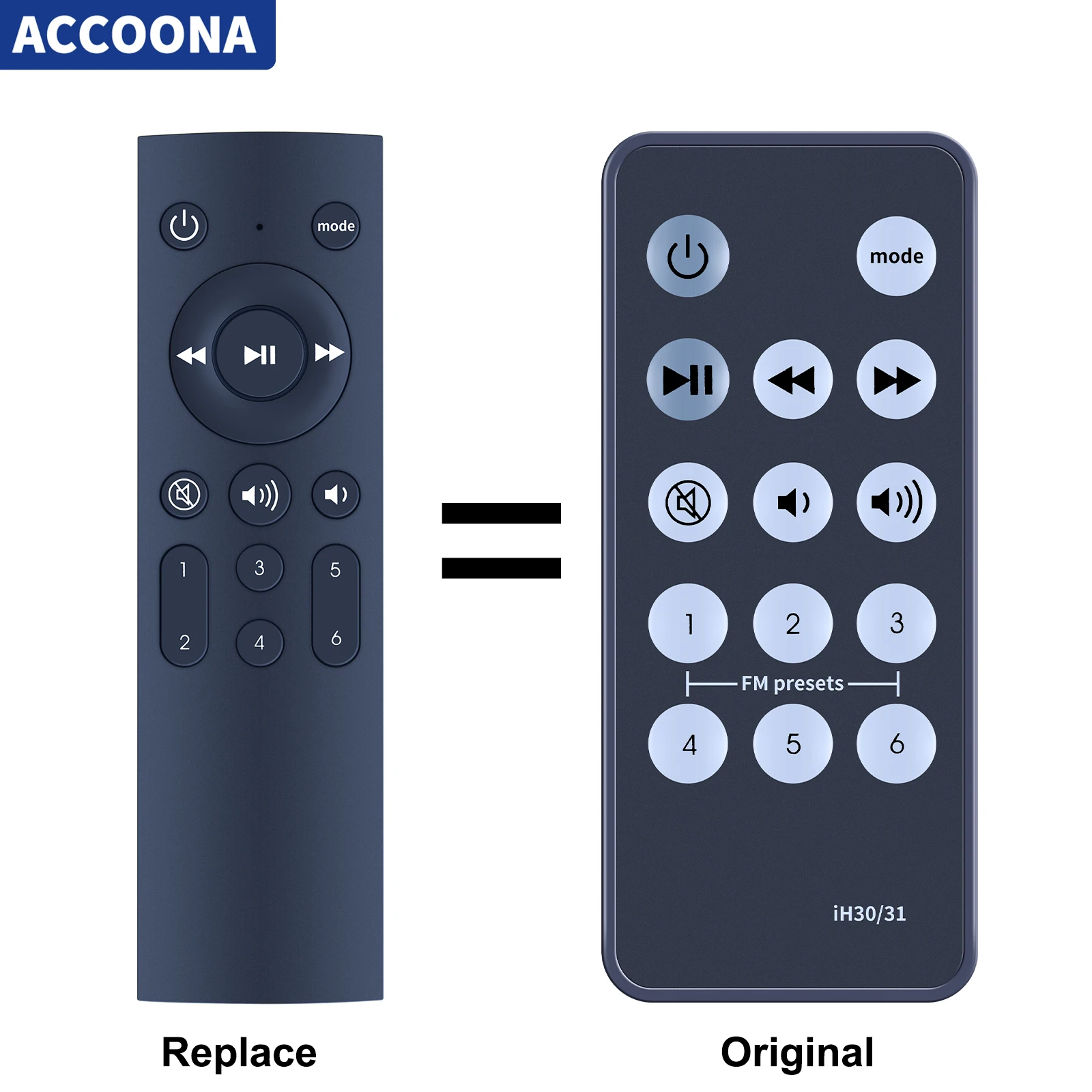 Telecomando Per Ihome 2Go Ih30 Ih31 Ih31H I-Pod Dock Il Sistema Portatile