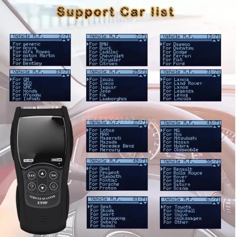Lettore Codici Errore Del Motore Dello Scanner Diagnostico Automatico Obd Per Leggere E Cancellare Codice Errore