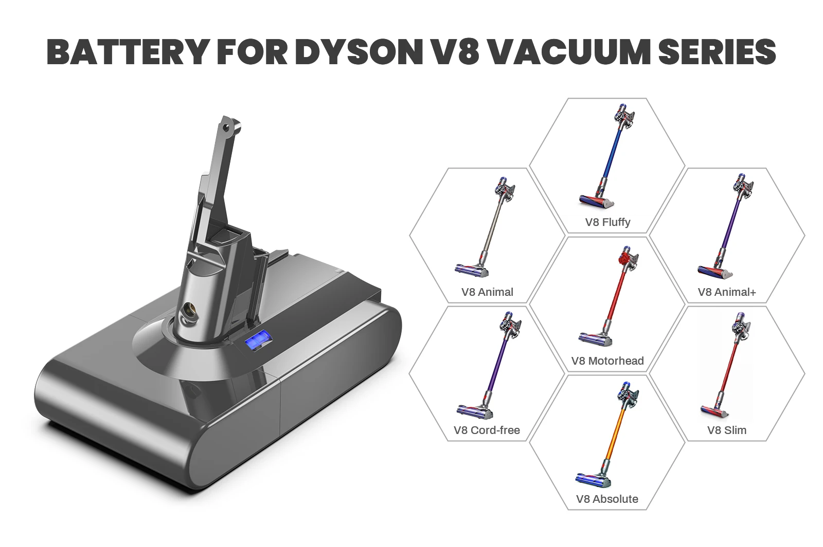 100% Per Dyson 6000Mah 21.6V V8 Batteria Absolute V8 Animal Li-Ion Sv10 Cleaner Batterie Ricaricabili Serie Aspirapolvere Originali