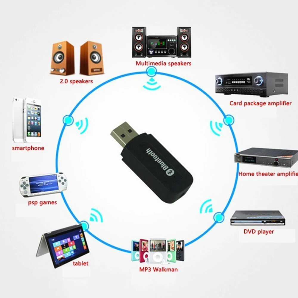 Ricevitore Audio Aux Bluetooth Per Auto Usb Per Opel Zafira Astra Vauxhall Mokka Insignia Vectra Antara Adam Karl Corsa Gt