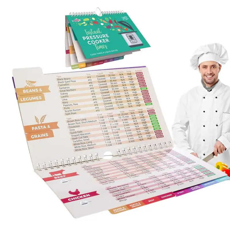 Friggitrice Ad Aria Cookbook Airfryer Cooking Guide Calendario Magnetico Comodo E Pratico Friggitrice Ad Aria Forno Cookbook Riferimento Rapido