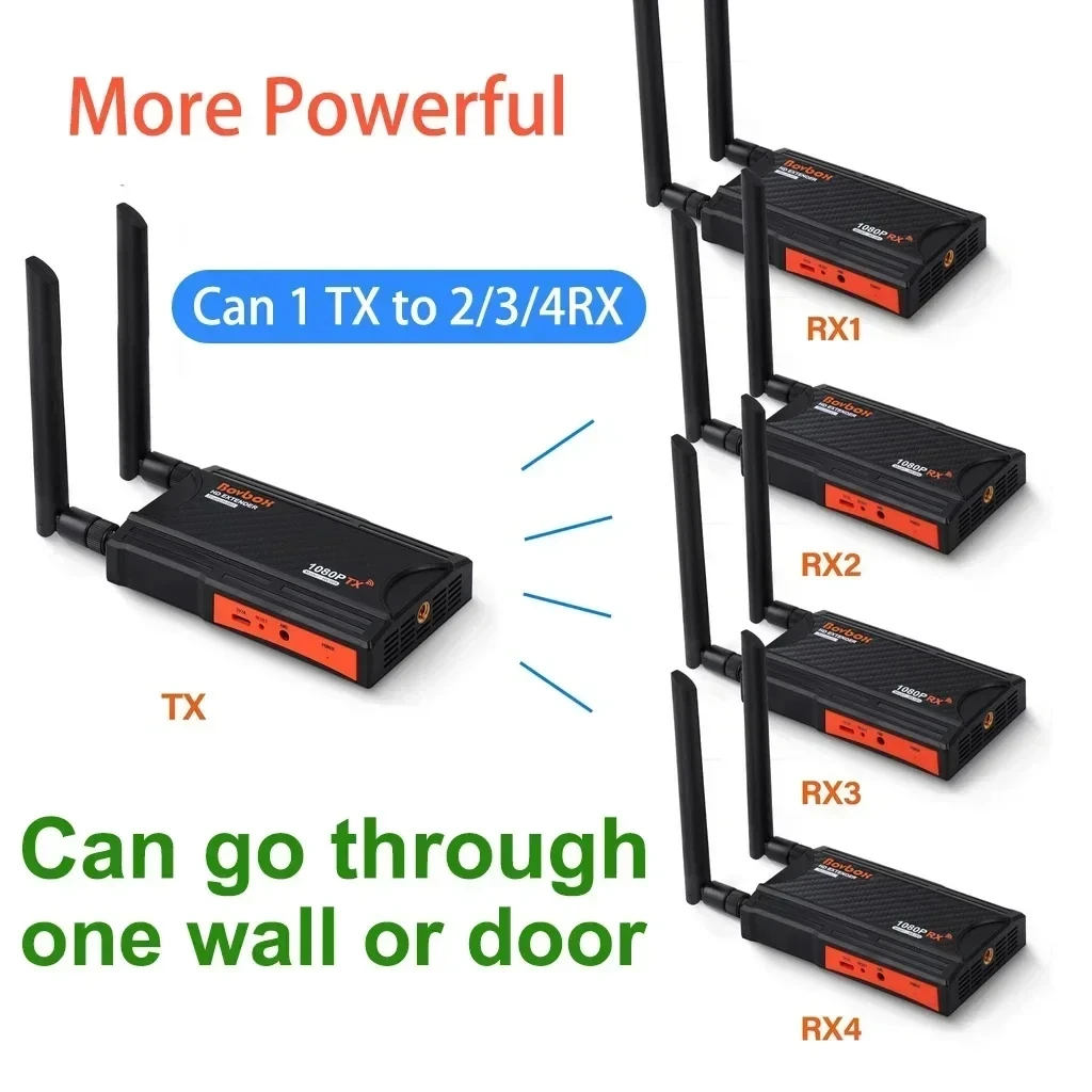 200M Wireless Wifi Adapter Trasmettitore Video Ricevitore Hdmi Extender Per Ps4 Dvd Camera Pc 1 Laptop Connect To 1 2 3 4 Tv Monitor