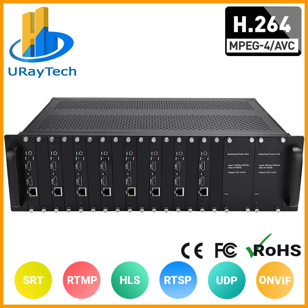 3U Rack Hevc H.265 Codificatore Video Hdmi Mpeg4 H.264 Encoder Streaming Per Iptv Live Streaming Ecc