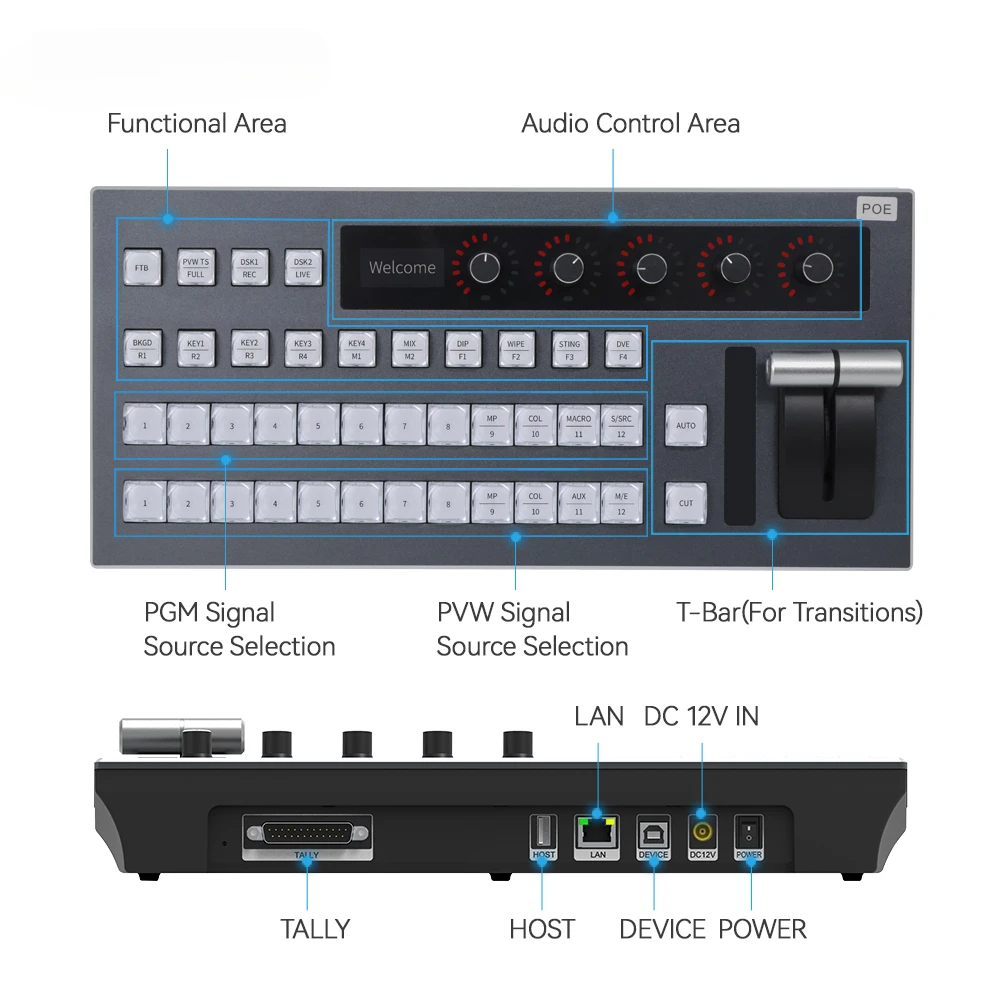 Kato Vision Tv Studio Equipment Atem Mini Pro Blackmagic Broadcasting Equipment Vmix Atem Switcher Quadro Di Controllo