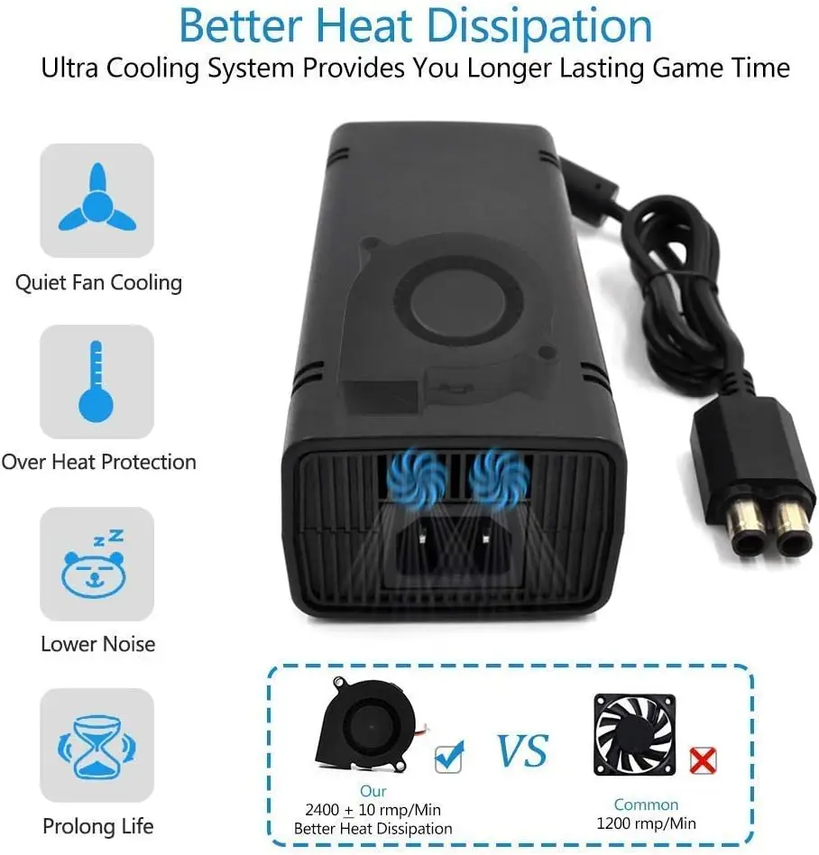 Adattatore Ca Per Xbox 360 Slim, Alimentatore Con Cavo Di Ricambio Per Caricabatterie Power Brick Per Console Xbox 360 Slim