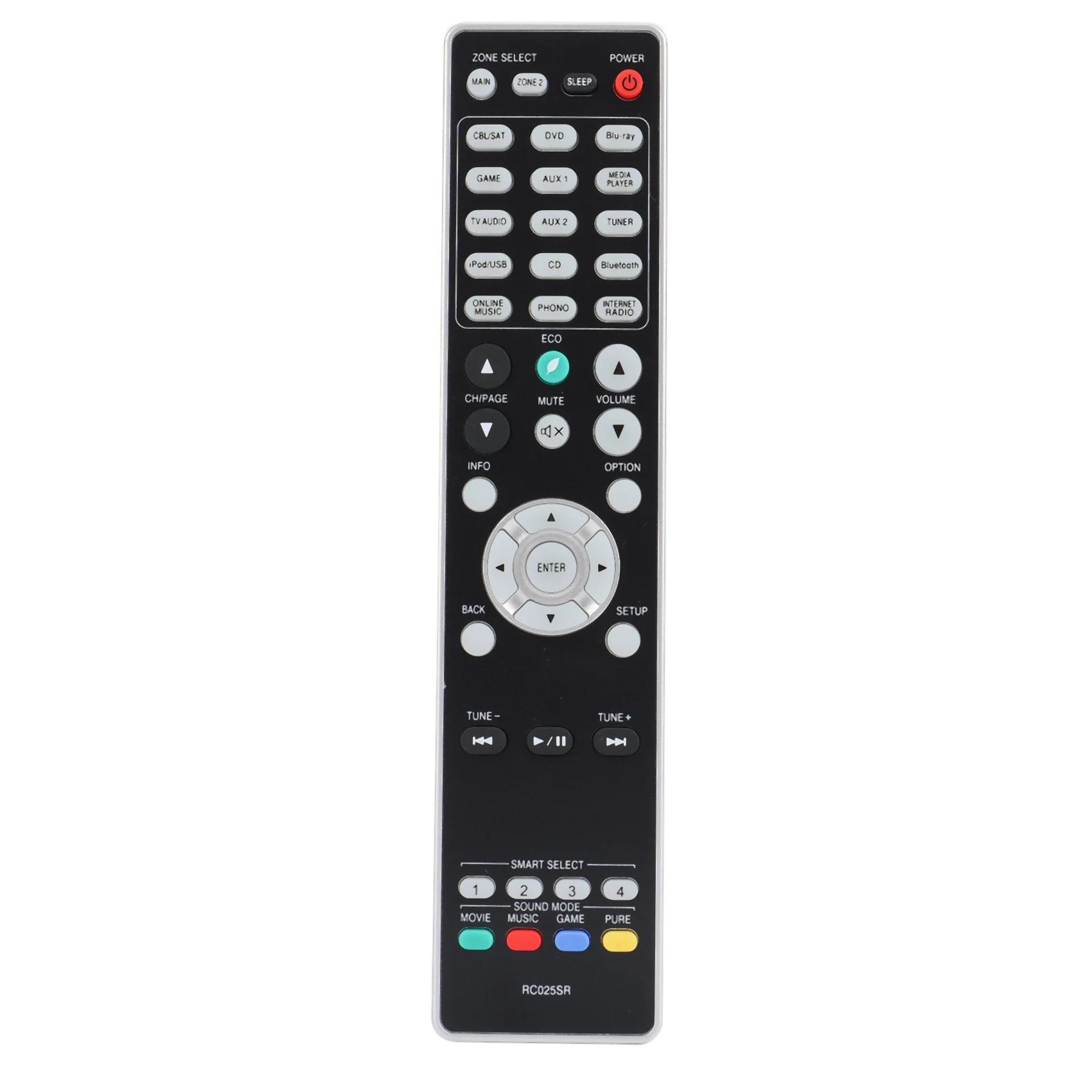 Telecomando Sostitutivo Rc025Sr Per Ricevitore Surround Av Marantz Sr6010