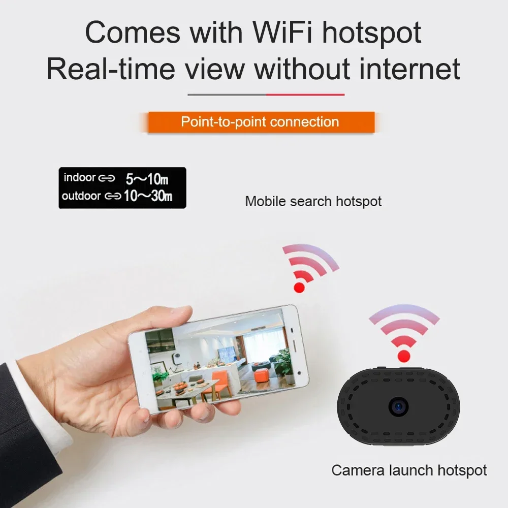 Telecamera Per Monitor Remoto Wifi Mini Telecamere Intelligenti P2P Super Piccole Telecamera Wifi Wireless Sicurezza Domestica Piccola Telecamera Ip M