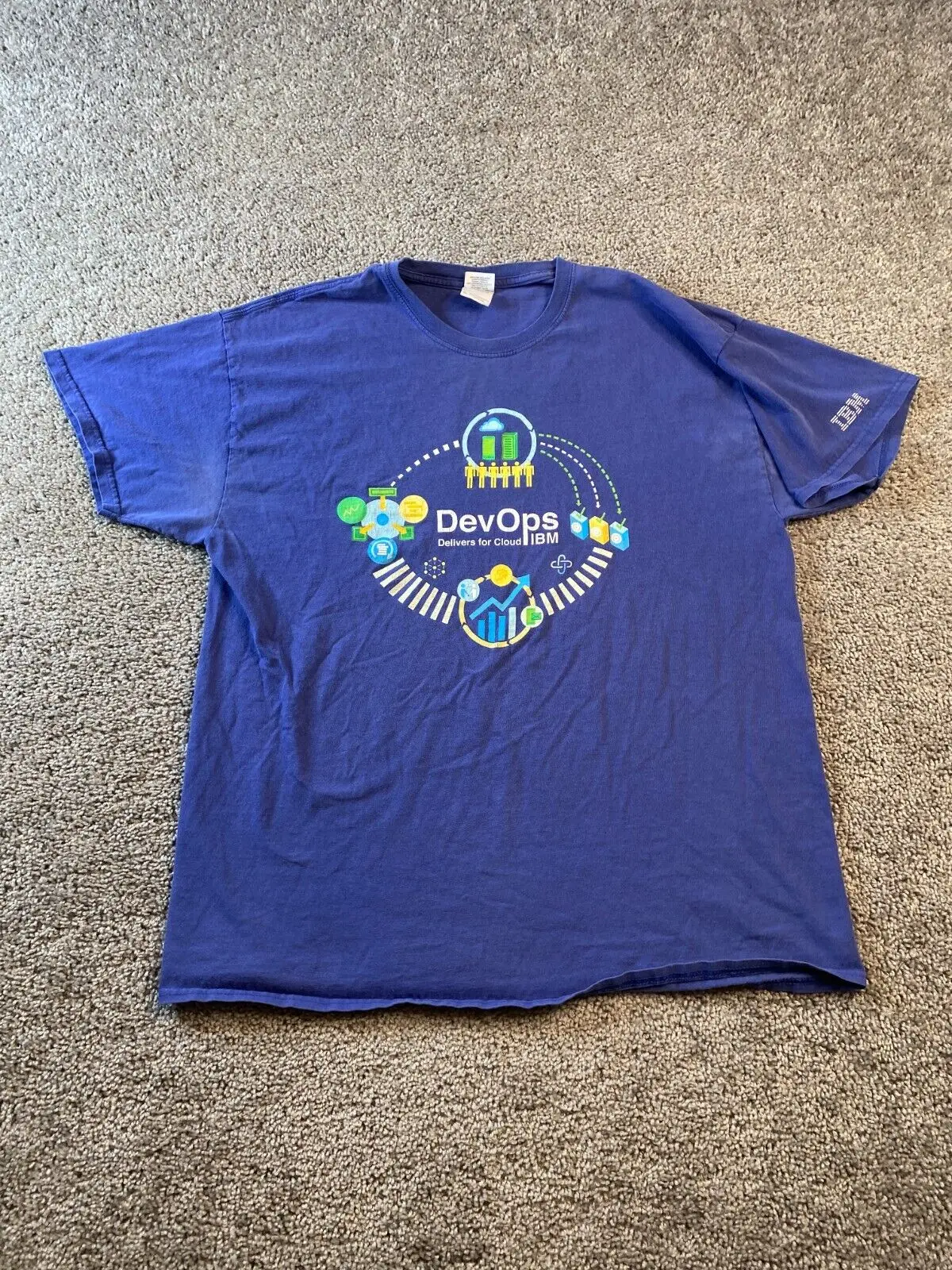Ibm Shirt Mens Extra Large Blue Yellow Devops Cloud Sviluppatori Manica Corta Difetti Maniche Lunghe