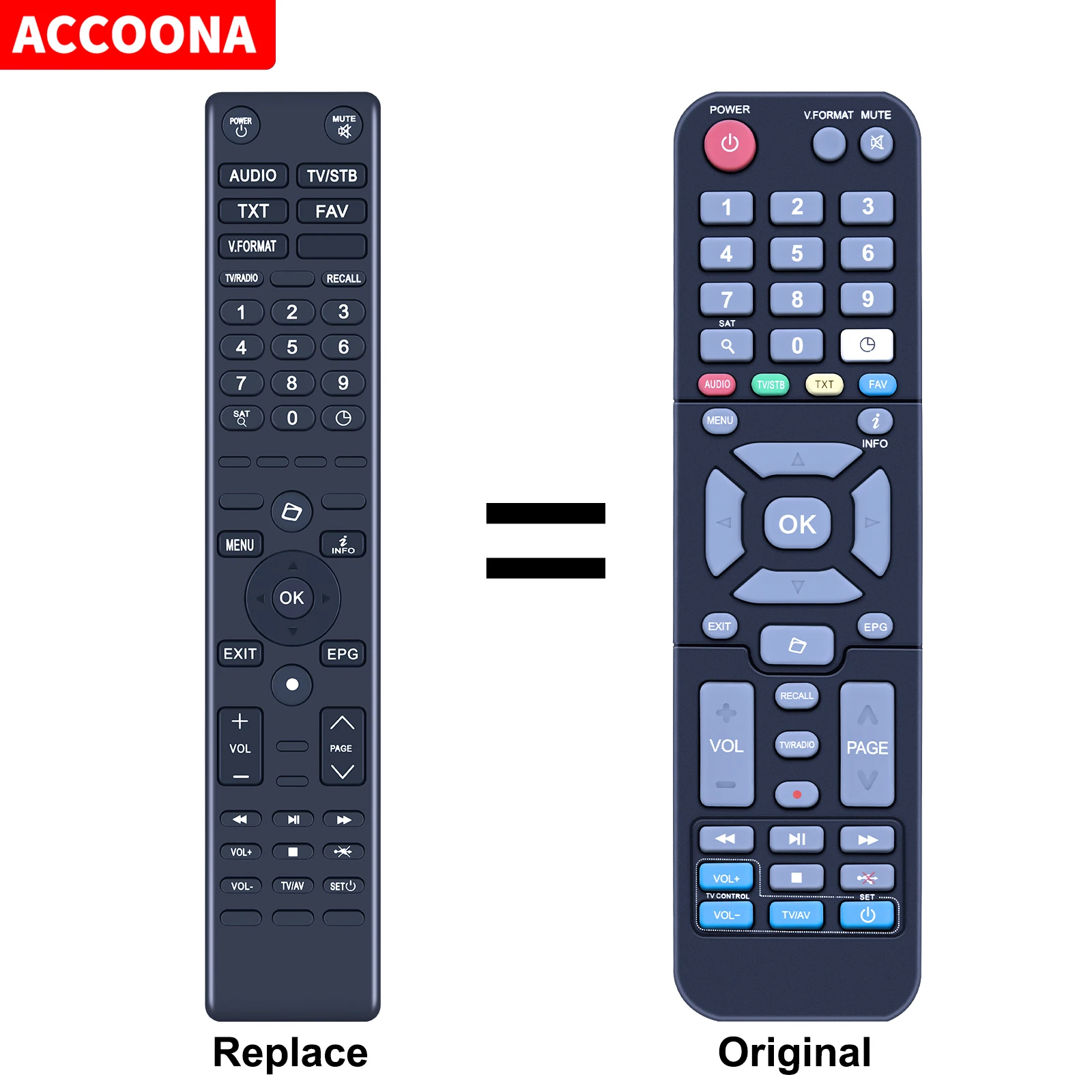 Telecomando Per Edidision Universal Edi-Rcu 4 Learn Programmmie Rbar, Tv 2 In1 E Ricevitore. Picco T265 T265 + Nano T265 + Picco T265 Pro