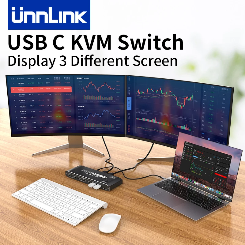 Unnlink 4K Usb C Kvm Dual Display Switch Extend 2 Schermo Diverso 2 Pezzi Condividi Monitor Mouse Keyboard Printer