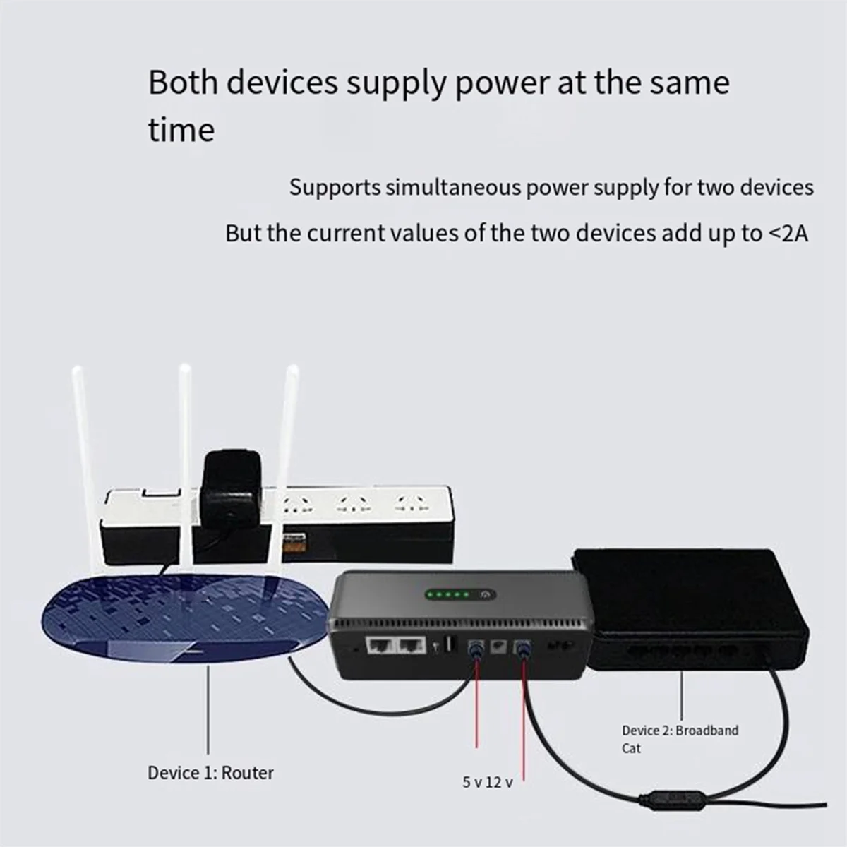Mini Ups Gruppo Di Continuità Dc Backup Power Router Modem Ottico Adattatore Integrato Poe 5V 9V 12V Us Plug