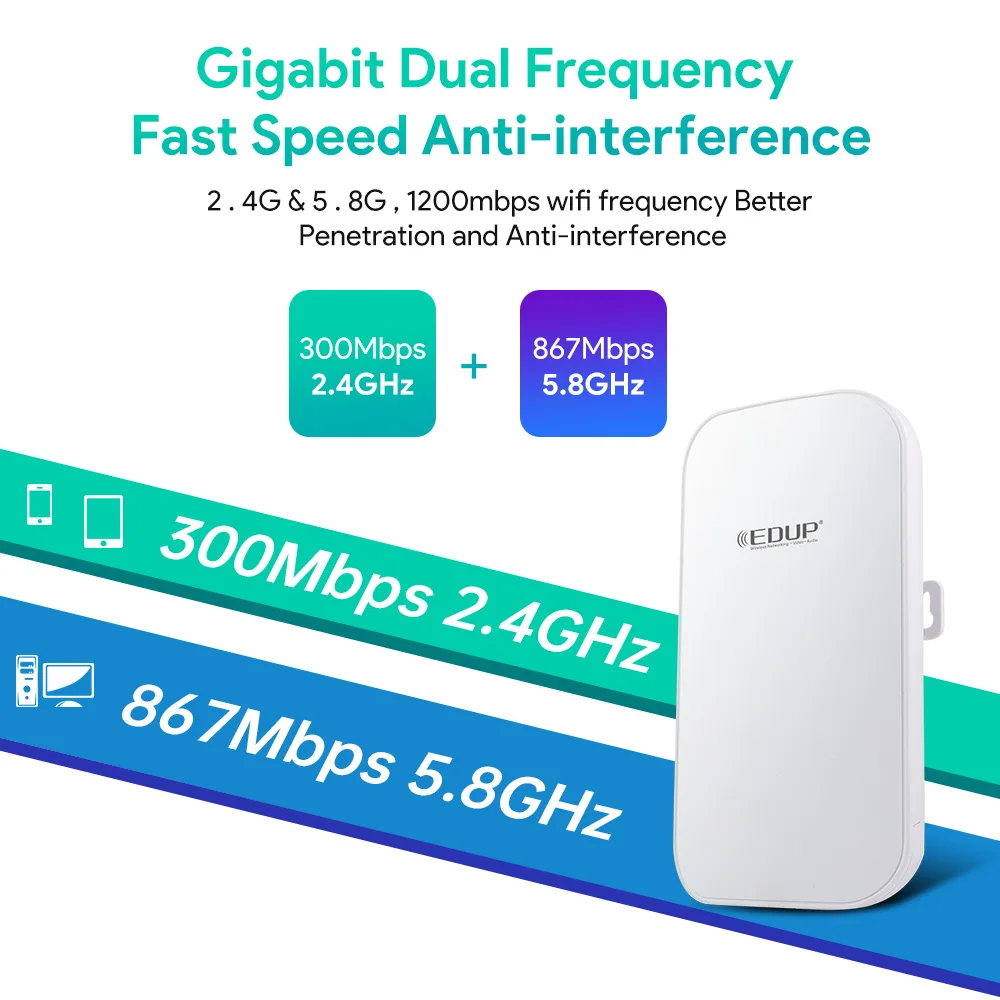 Ripetitore Wifi Wireless Esterno Ad Alta Potenza Ac12000 Ap/Router Wifi Dual Dand 2.4G + 5Ghz Extender A Lungo Raggio Poe