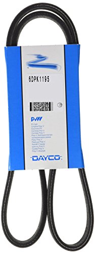 Dayco 6Dpk1195 Cinghia Poly-V