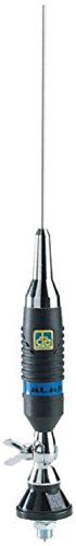 Midland T638 Antenna