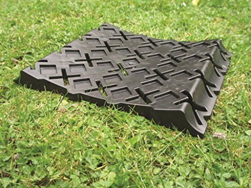 Milenco Pneumatico Saver