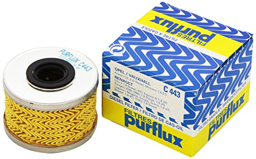 Purflux C443 Filtri Gasolio