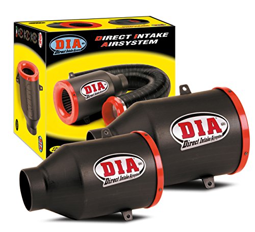 Bmc 1105431 Filtro Aria Sportivo Dia Fino A 1600 Cc