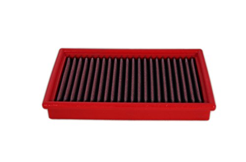 Bmc Fm164/01 Sport Replacement Filtro Dell' Aria, Multicolore