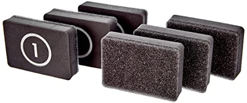 Sonax Profiline Rivestimento Ceramico Cc36 Servicepack 1
