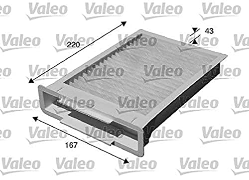 Valeo 715515 Filtro, Aria Abitacolo Essential, Filtro Particelle (Polline), Protezione Contro Il Polline, La Polvere E I Batteri