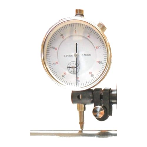 Jmp Quadrante Gauge