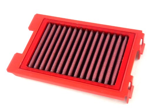 Bmc Fm645/04 Sport Replacement Filtro Dell' Aria, Multicolore