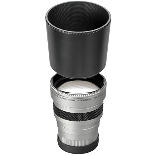 Raynox Hd 2205 Pro