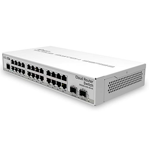 Mikrotik Crs326-24G-2S+In Network Switch Managed Gigabit Ethernet (10/100/1000) Power Over Ethernet (Poe) White