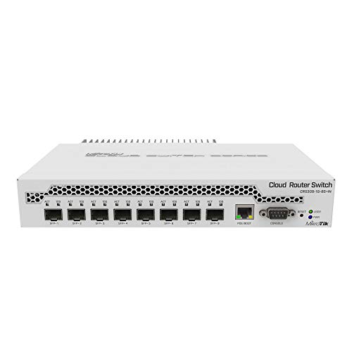 Mikrotik Crs309-1G-8S+ Managed Gigabit Ethernet (10/100/1000) Power Over Ethernet (Poe) White