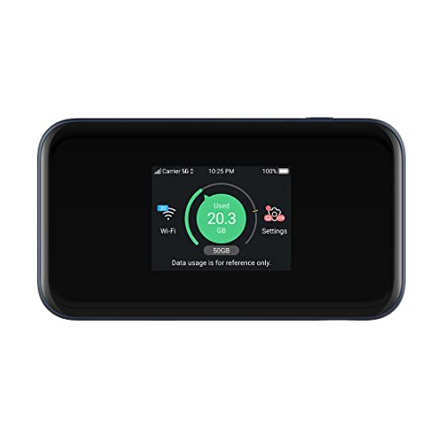 Zte Router Wi-Fi Mfu5001