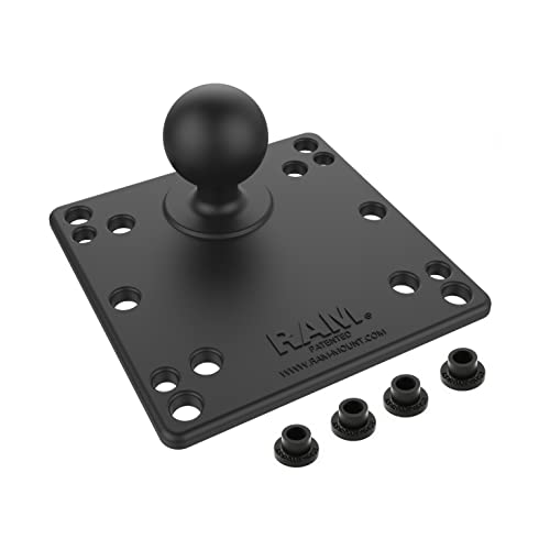 Ram Mount, Supporto Kit Da 246 U