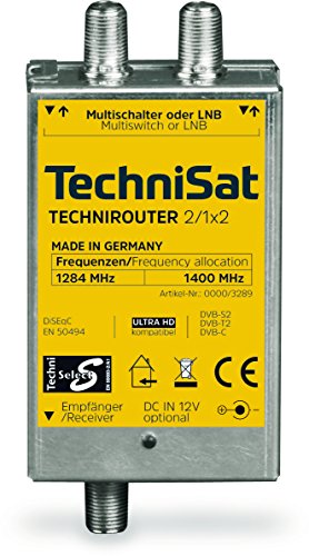 Technirouter Mini 2/1X2