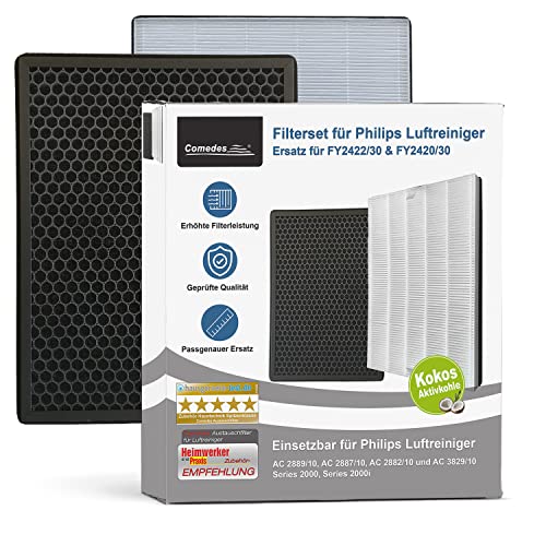 Comedes Set Di Filtri Per Philips Ac2889, Ac2887, Ac2882 E Ac3829 Depuratori D'Aria | Filtro Hepa E Carbone Attivo | Applicabile Al Posto Di Philips F