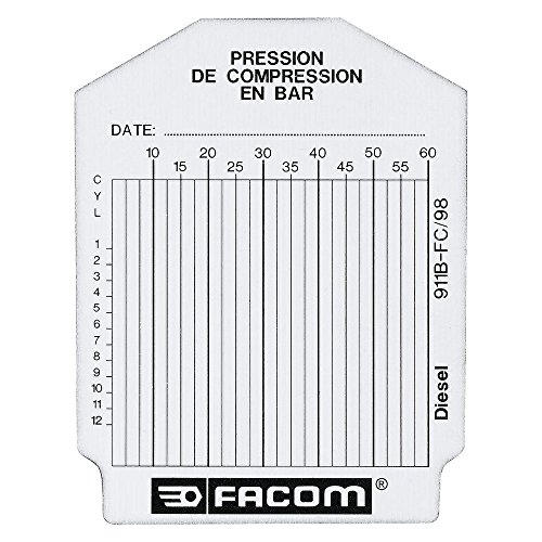 Facom 911B.Fc - 100 Chip Diesel Bag