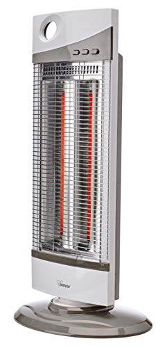 Bimar Hr301 Stufetta Elettrica Basso Consumo Infrarossi Al Carbonio, Stufa Elettrica Per Ambienti Interni, Resistenze Verticali Fibra Di Carbonio, Osc