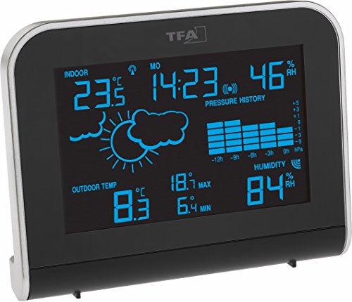 Tfa Dostmann Sphere, 35.1148.01.It - Stazione Meteo Radio Con Display Cambia Colore Con Trasmettitore Esterno, Nero, Lunghezza 160 X Larghezza 87 X Al