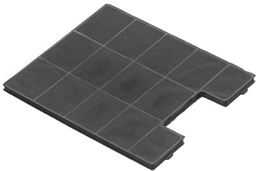 Kohlefilter Kf 17133