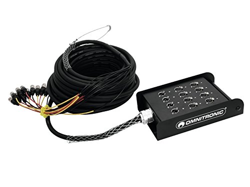 Omnitronic 30304624 Multicore Stagebox 8/4 30M